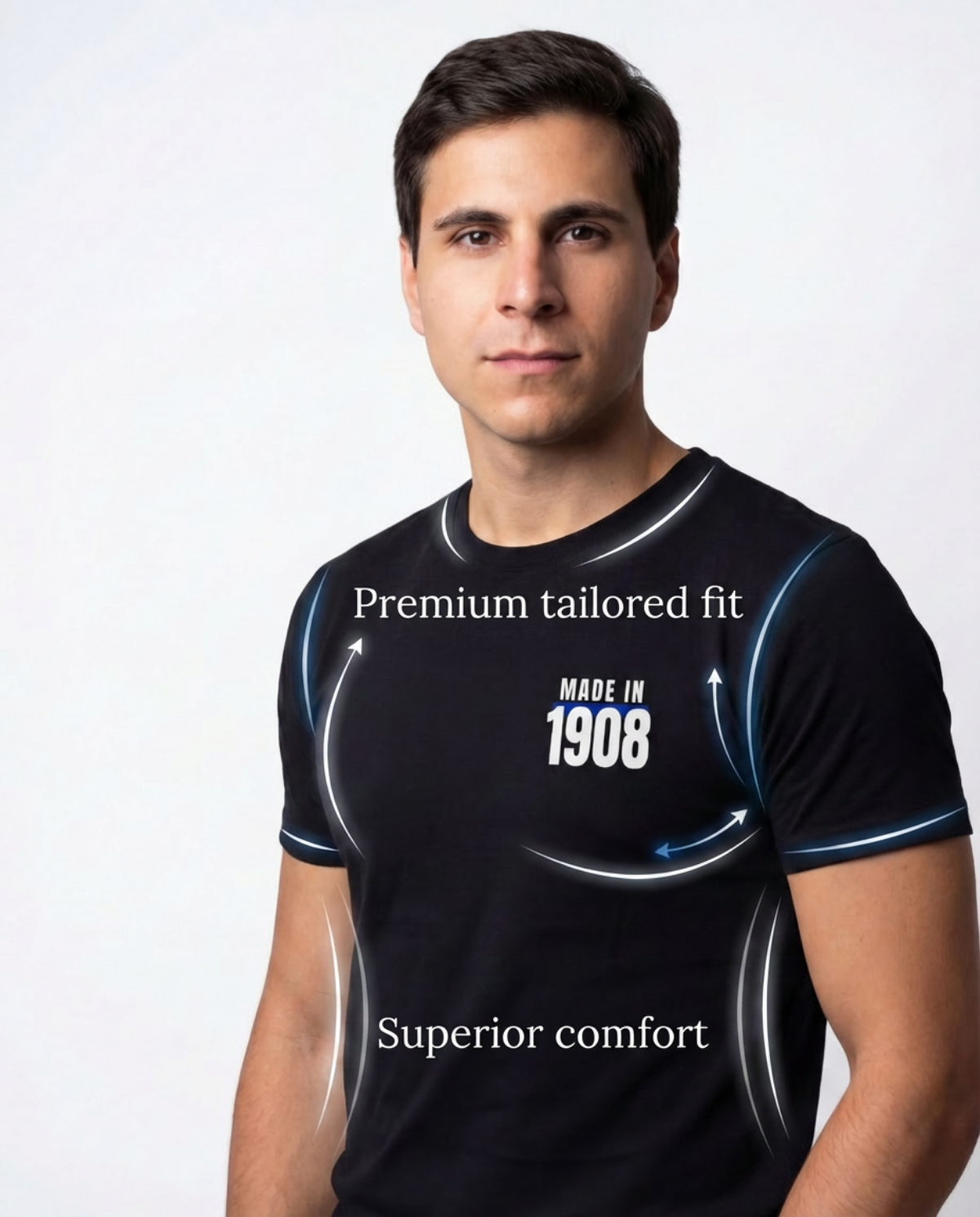 Made In 1908 - Premium fit